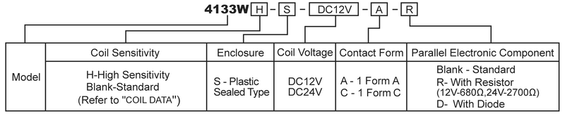 hke 4133w 12v 24vdc 1 form a and c contact miniature heavy duty general purpose automotive relay 3