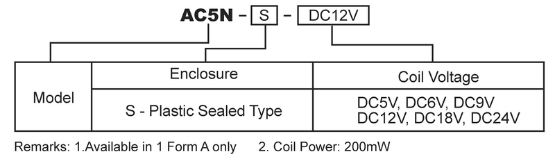 hke ac5n 5v 6v 9v 12v 18v 24vdc 1 form a contact microminiature power relay 6