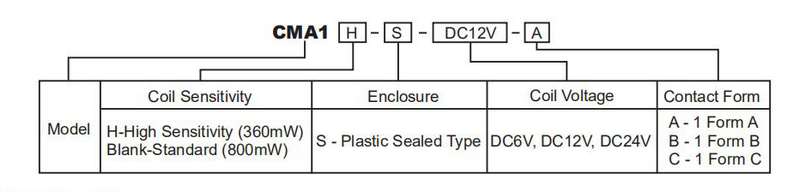 hke cma1 6v 12v 24vdc 1 form a and b and c contact miniature automotive relay 4