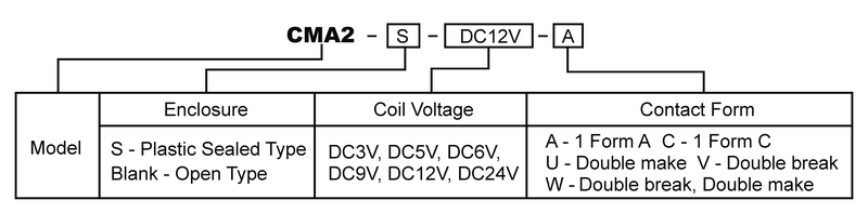 hke cma2 3v 5v 6v 9v 12v 24vdc 1 form a and c contact miniature automotive relay 3
