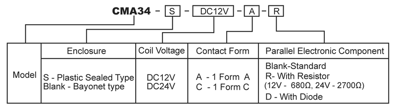 hke cma34 12v 24vdc 1 form a and c contact microminiature automotive relay 3