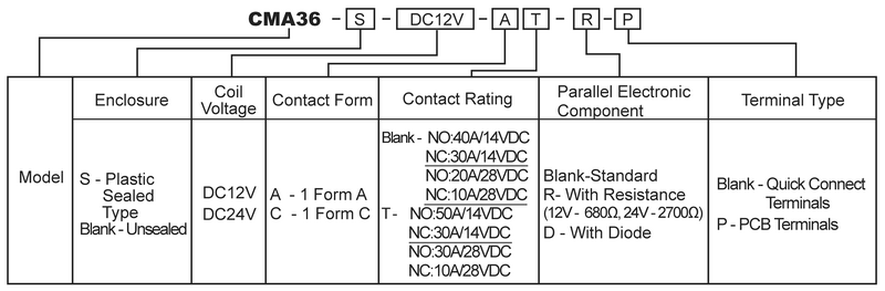 hke cma36 12v 24vdc 1 form a and c contact automotive relay 3