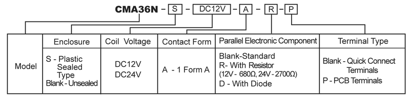 hke cma36n 12v 24vdc 1 form a contact general purpose automotive relay 3