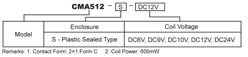 hke cma512 6v 9v 10v 12v 24vdc 2×1 form c contact miniature automotive twin relay 3