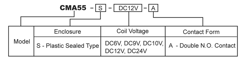 hke cma55 6v 9v 10v 12v 24vdc double no contact microminiature automotive relay 3