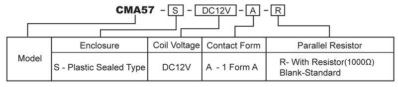 hke cma57 12vdc 1 form a contact microminiature automotive relay 3