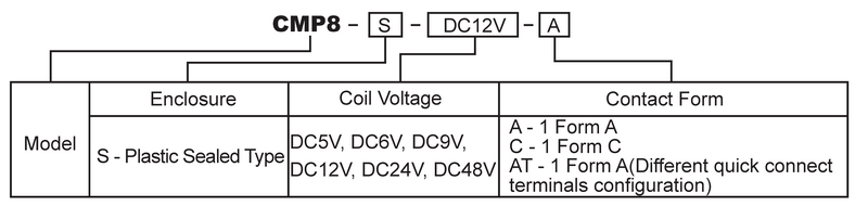 hke cmp8 5v 6v 9v 12v 24v 48vdc 1 form a and c contact pcb or quick connect terminal power relay 7