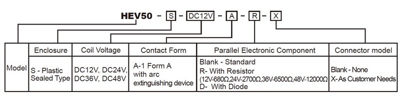 hke hev50 12v 24v 36v 48vdc 1 form a contact with arc extinguishing device hv direct current relay 2