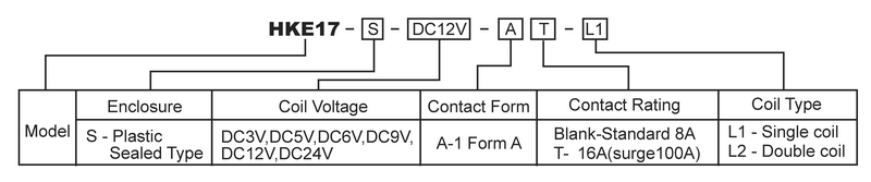hke hke17 3v 5v 6v 9v 12v 24vdc 1 form a contact magnetic latching relay 3