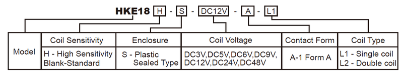 hke hke18 3v 5v 6v 9v 12v 24v 48vdc 1 form a and c contact magnetic latching relay 4