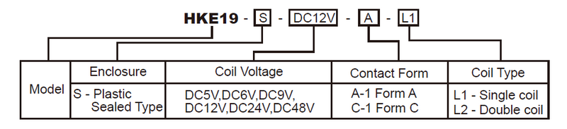 hke hke19 5v 6v 9v 12v 24v 48vdc 1 form a contact magnetic latching relay 3