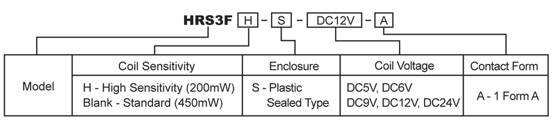 hke hrs3f 5v 6v 9v 12v 24vdc 1 form a contact microminiature power relay 6