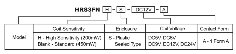 hke hrs3fn 5v 6v 9v 12v 24vdc 1 form a contact microminiature power relay 6