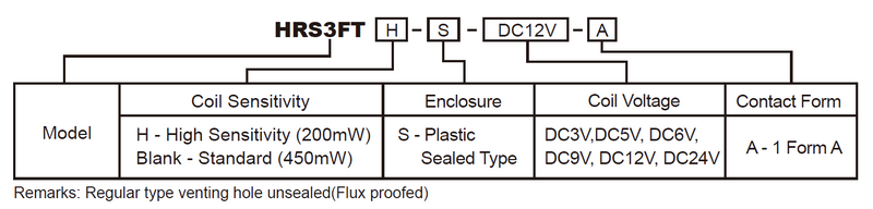 hke hrs3ft 3v 5v 6v 9v 12v 24vdc 1 form a contact microminiature power relay 6
