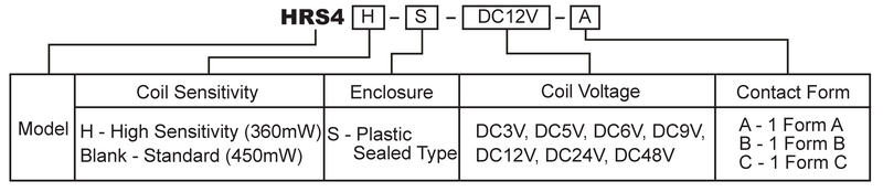 hke hrs4 3v 5v 6v 9v 12v 24v 48vdc 1 form a and b and c contact microminiature power relay 7