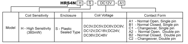 hke hrs4n 3v 5v 6v 9v 12v 18v 24v 36v 48vdc 1 form a and b and c contact power relay 5