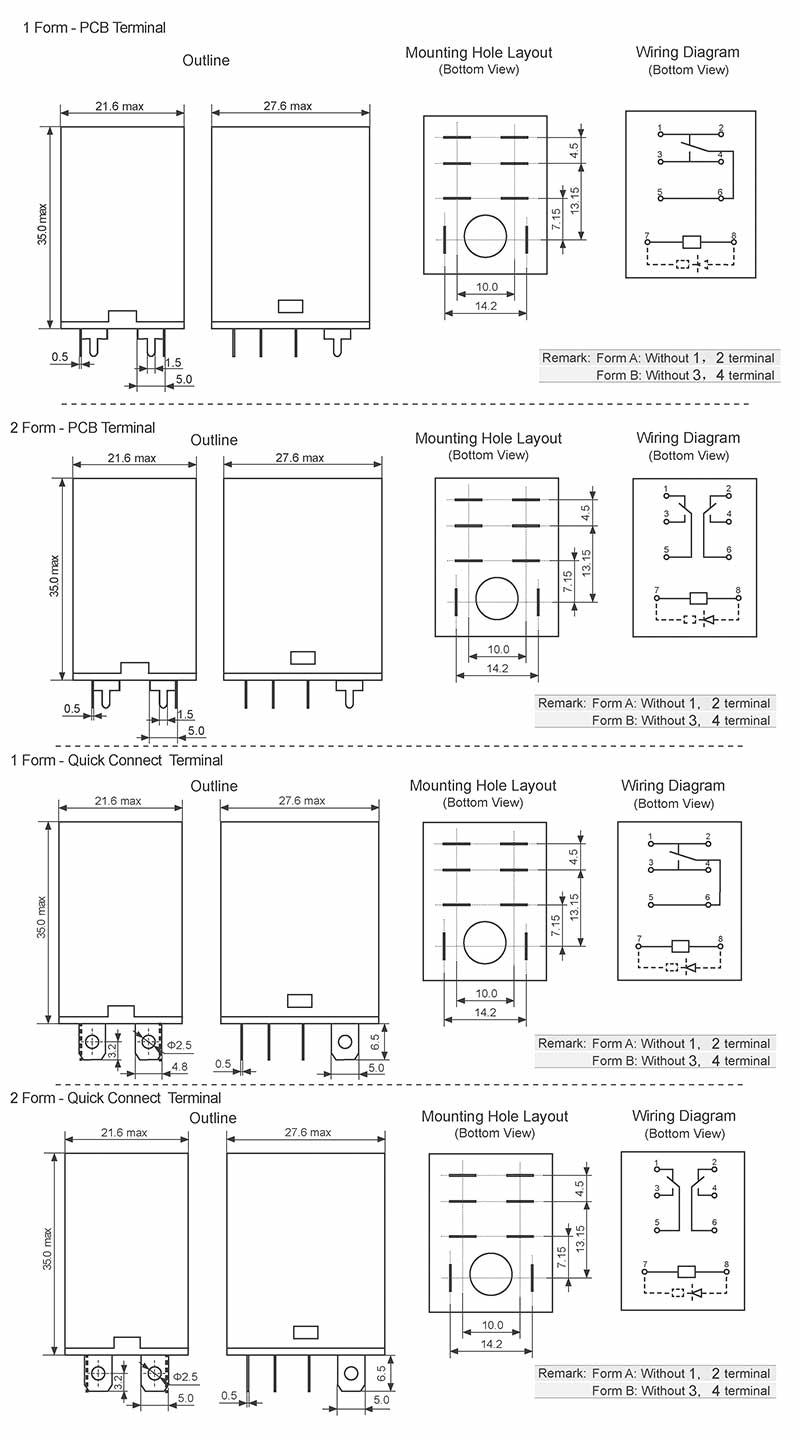 hke lh 1 form a and b and c 2 form a and b and c contact transparent cover power relay 3