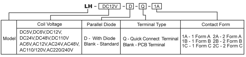 hke lh 1 form a and b and c 2 form a and b and c contact transparent cover power relay 4