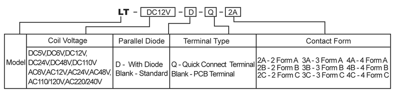 hke lt 2 form a and b and c 3 form a and b and c 4 form a and b and c contact various terminals power relay 3