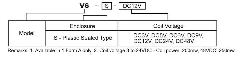 hke v6 3v 5v 6v 9v 12v 24v 48vdc 1 form a contact flat type power relay 7.