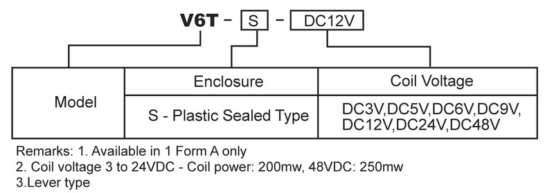 hke v6t 3v 5v 6v 9v 12v 24v 48vdc 1 form a contact flat type power relay 4
